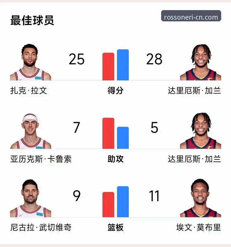 米兰中国官方网站对比 NBA骑士险胜魔术赛事详解与平台体验介绍