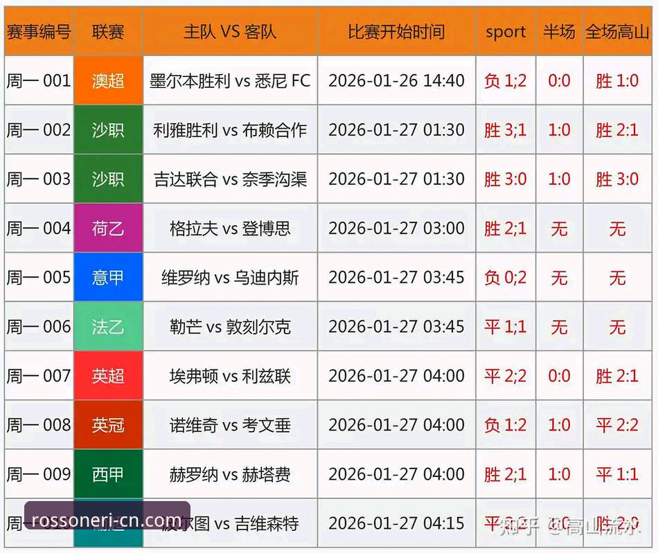 AC米兰官网深度评测：从赫内斯47年拜仁传奇看俱乐部运营的底层逻辑